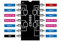 CD4093 Quad 2 Input NAND Schmitt Trigger IC CD4093 Quad 2 Input NAND Schmitt Trigger IC