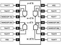 CD4093 Quad 2 Input NAND Schmitt Trigger IC CD4093 Quad 2 Input NAND Schmitt Trigger IC